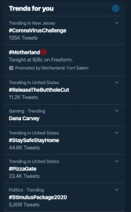 Twitter Coronavirus Trending Topics