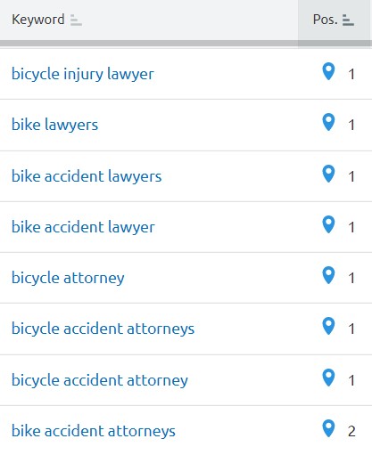 bicycle accident attorney rankings