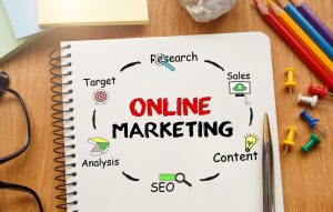 Effects Of Online Marketing