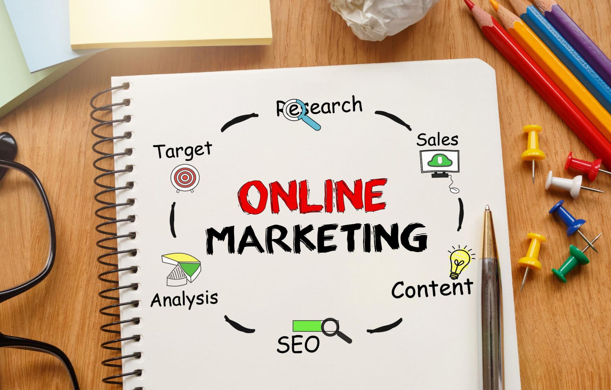 How the Industry Affects Online Marketing