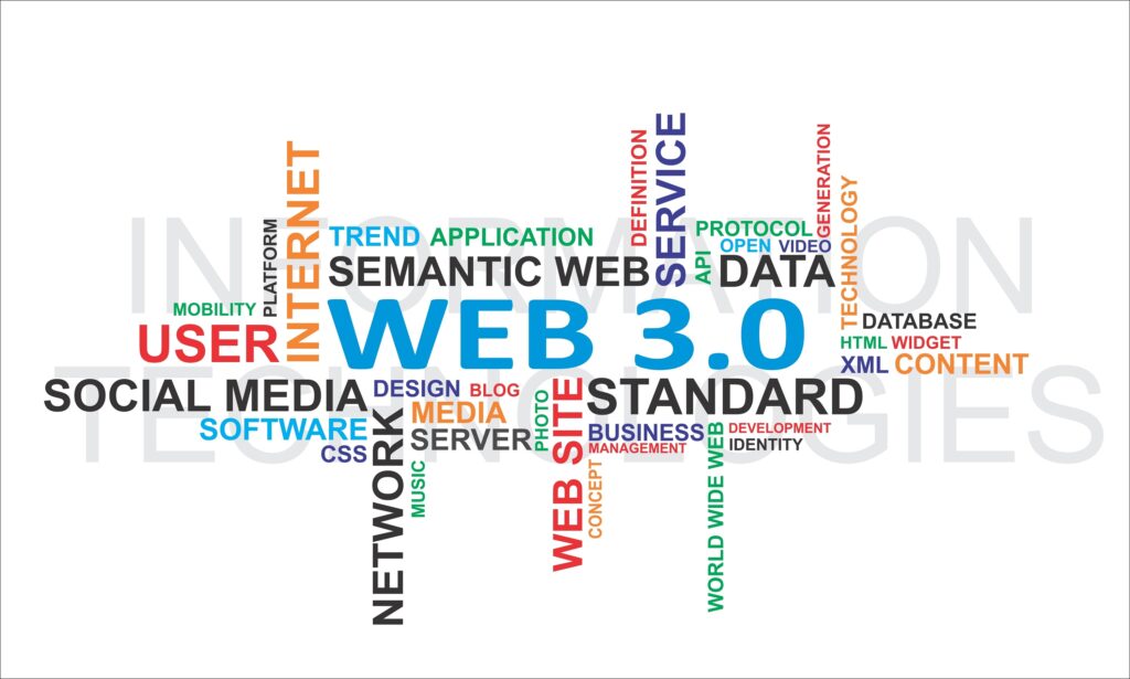 Content strategy board with semantic SEO structure